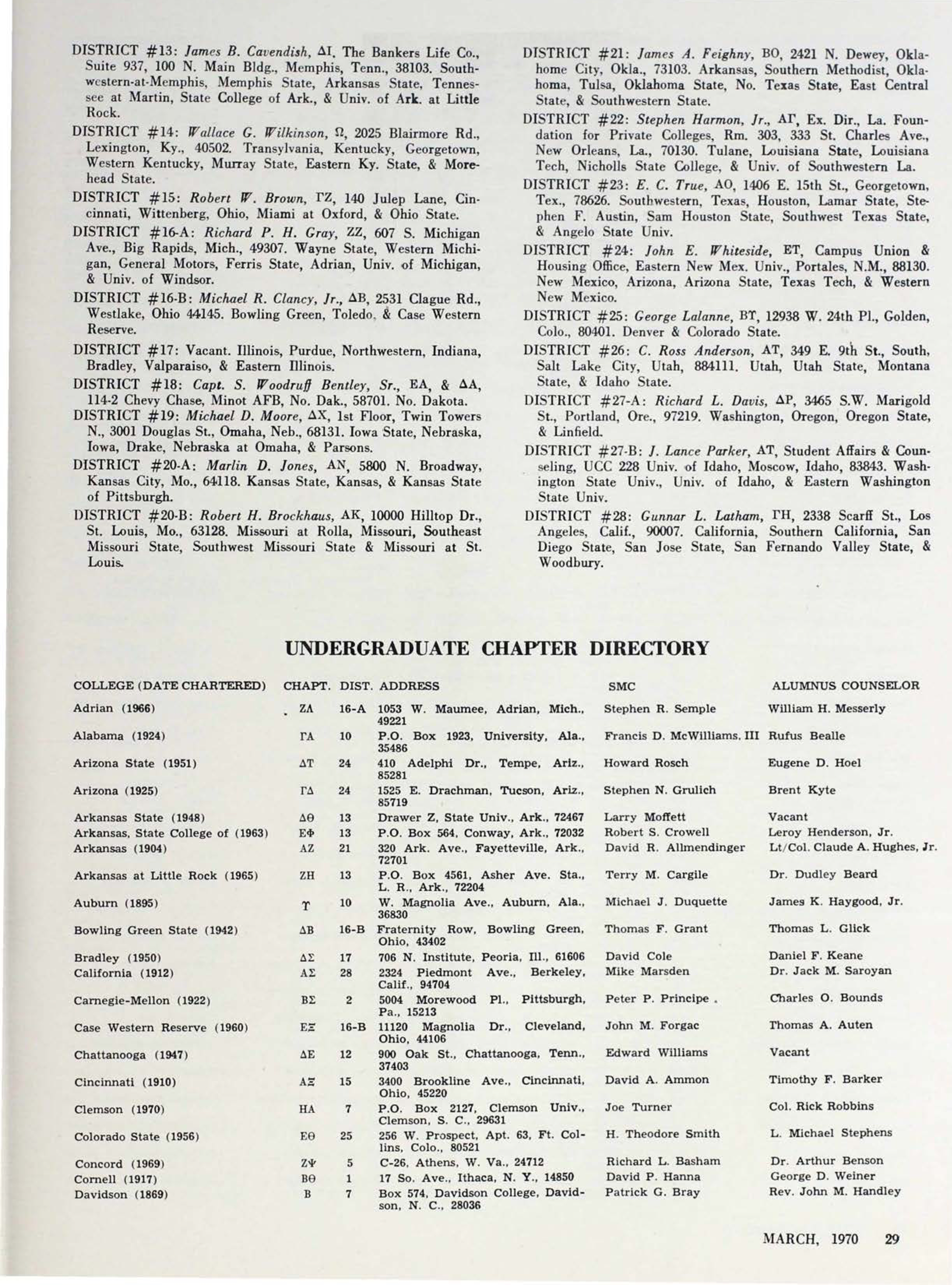 Undergraduate Chapter Directory, March 1970